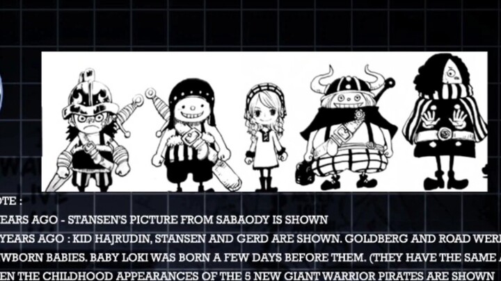 IMUT! INILAH MASA KECIL DARI KRU BAJAK LAUT RAKSASA BARU! ONE PIECE