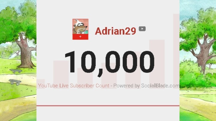 Celebrating 10k subs! + QnA (Voice Reveal)