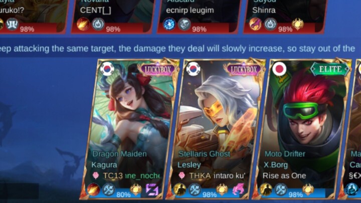 kagur content