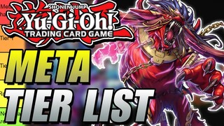 Yugioh Meta Tier List! |  Post August 12th Regional Weekend!