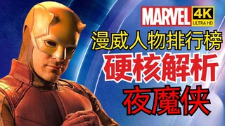 [Bảng xếp hạng nhân vật Marvel] Daredevil đấu với She-Hulk: Đối thủ 50-50? Phân tích sức mạnh của Da