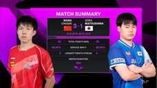 MS - R32 | Wang Chuqin Vs Sora Matsushima