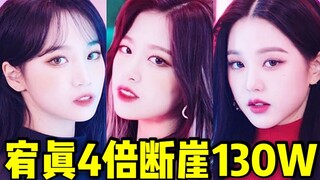 宥真这一爆不可收拾！130W断层踩赞比也第一了+小圆采源直逼50W 12只都后劲持续且好评度超高的非主打 出圈值得，继续加油啊！！IZ*ONE❤