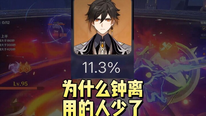 Tại sao giờ ít người dùng Zhongli hơn?