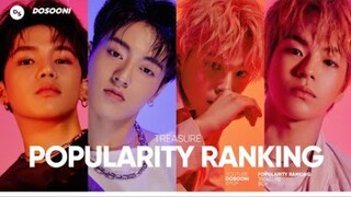 Bình chọn trên YouTube! Bảng xếp hạng độ nổi tiếng của các thành viên 【TREASURE】 (chỉ mang tính đại