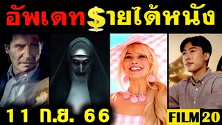 อัพเดทรายได้หนัง The Nun 2 - Barbie - Oppenheimer - Retribution - แมนสรวง - ปราณี อื่นๆ ณ 11 ก.ย. 66