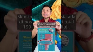 Kenapa orang INDO IQ nya RENDAH?! #shorts