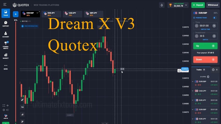 Quotex + Dream X  MT4 Trend Alerts 2026