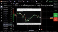 IQ Option Trend Signal Alert - SUPER PROFITABLE