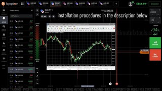 IQ Option Trend Signal Alert - SUPER PROFITABLE