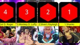 Top 20 Strongest Busoshoku Haki Users In One Piece (Ranked)