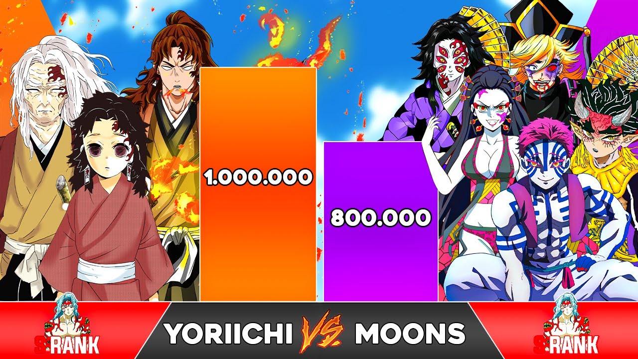 YORIICHI Vs MUZAN Power Levels Demon Slayer Power Levels, 48% OFF