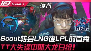 ทีที ปะทะ แอลเอ็นจี สเกาต์ประเดิมสนามแรกใน LPL หลังย้ายไปแอลเอ็นจี! ทีทีทำผิดพลาดครั้งใหญ่ ปล่อยบิ๊ก