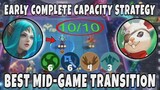 TRY THIS "CAPACITY STRATEGY" on REMY COMMANDER | 3 STAR HYPER VEXANA | 6643 GAMEPLAY |  MANTAP !