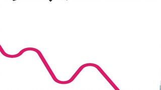 What is the difference between fast peaking and flattening the curve?