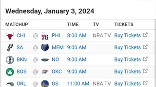 NBA Picks l January 3, 2024 l Philippine Time | Pinoy Silent Picks