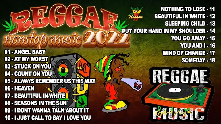 2022 MOST REQUESTED REGGAE MUSIC