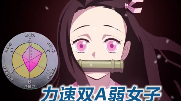 JoJo's Bizarre Adventure Spin-Off: Demon Slayer (Part 2)