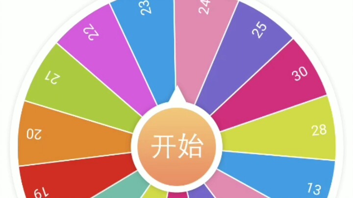 【Roda Putar Acak】Kehidupan Legendarismu di HYBE