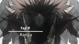 Top 9 Patron Of Rimuru Tempest .