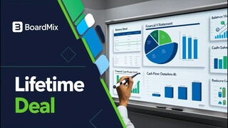 Boardmix Review: How Boardmix’s AI Whiteboard Simplifies Teamwork