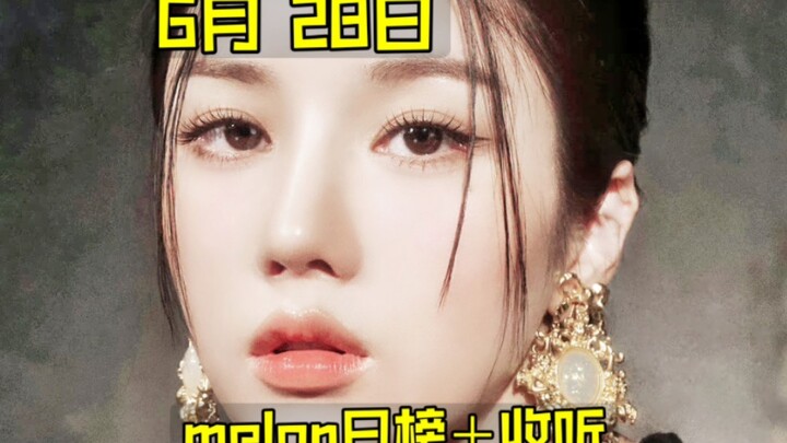 “Daily Rankings Roundup” Kwon Eun-bi’s unbelievable comeback surge… even hitting a new high! Nayeon 