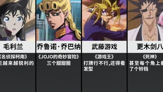 动漫中最奇特的15个发型