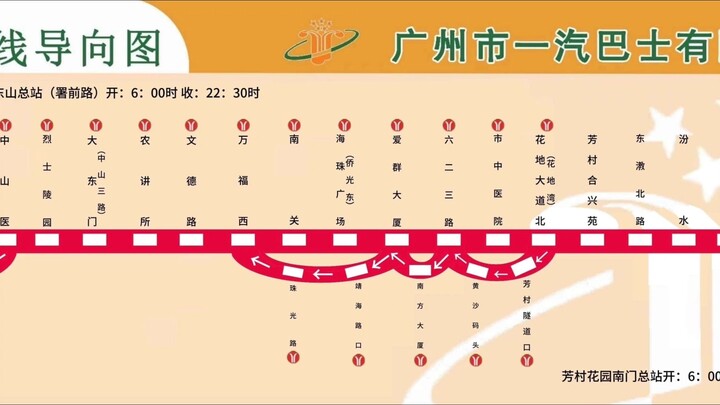 中国广州公交一汽木棉花导向图巴士集团2026.01倡导排队（及爱国主义教育基地）报站 1路 （2025.08.30站名）东山至芳村 双向（烈陵SOSO爱国）