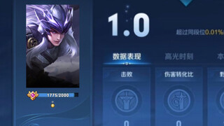 “ความอัจฉริยะเป็นเพียงจุดเริ่มต้นของการมีอยู่ของฉัน”
