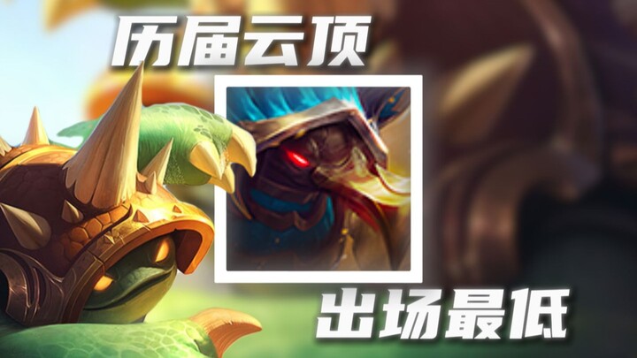 Dragon Turtle: Do I really have no chance to play? 😭