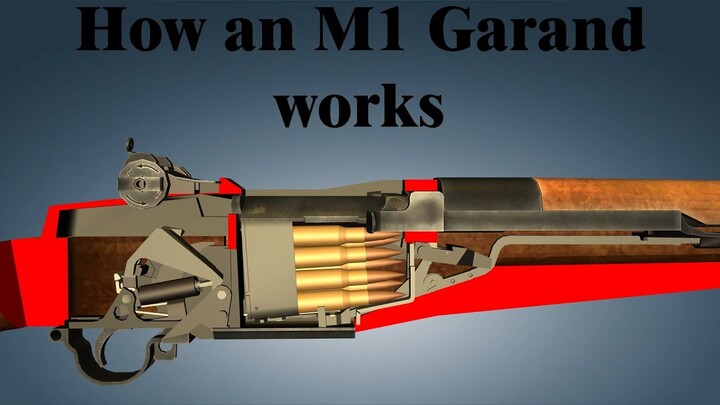 How an M1 Garand works