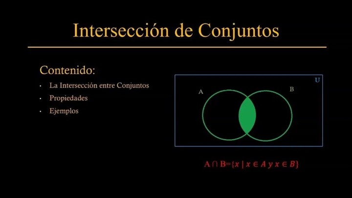 La Intersección de Conjuntos y sus Propiedades