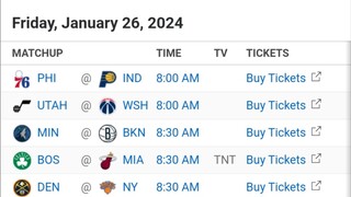 NBA Picks l January 26, 2024 l Philippine Time | Pinoy Silent Picks