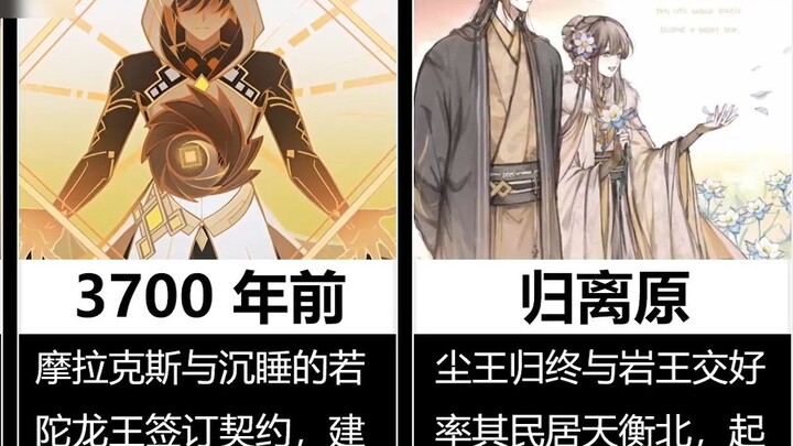 Teyvat Chronology - Read the history of Genshin Impact in one go (revised version)