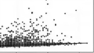 A thimble at a glance?