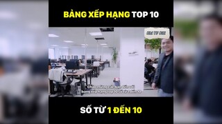 Xếp hạng top 10 số từ 1 đến 10