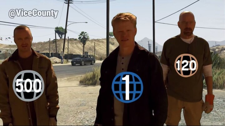 Why Low Levels Choose Violence 🤬 #GTA #GTAOnline #Memes