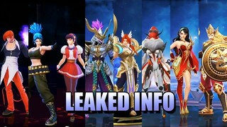 LEAKED INFO - KING OF FIGHTERS SKINS PLUS MORE