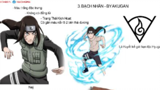 Các loại mắt trong Naruto - Top nhãn lực mạnh nhất trong Naruto Boruto - Sức Mạn