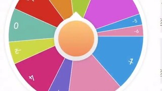 ⚡Immersive avatar extraction⚡If the growth of "world"∞