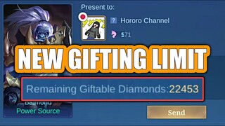 NEW GIFTING LIMIT | HARDER TO GIFT SKIN