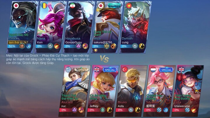 mời anh em xem trận đấu 🙂🙂🙂🙂