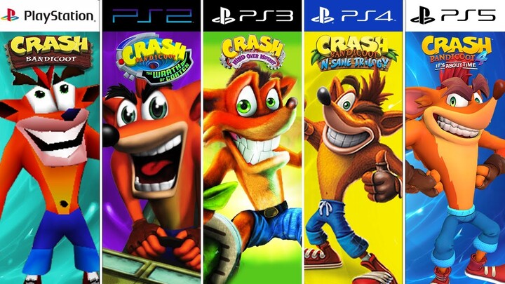 Crash Bandicoot PlayStation Evolution PS1 - PS5