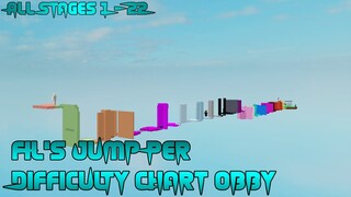 Fil's Jump Per Difficulty Chart Obby [All Stages 1-22] (ROBLOX Obby)