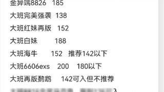 ราคานี้เป็นรุ่นที่สองของราคาปัจจุบันและราคาแนะนำของรุ่น Taipan แนะนำให้รวบรวมไว้เพื่อการบริโภค