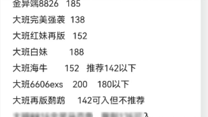 The second batch of all current prices and recommended prices of the large class models are sorted o