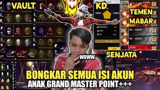 OHH JADI GINI ISI AKUN ANAK GRAND MASTER!!