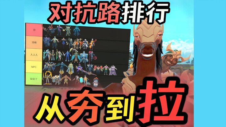 Top 32 Heroes in the Duelist Lane: From Most Powerful to Least Powerful—Soda Feng's Special Edition