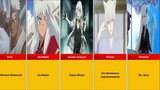 50 Best White Haired Anime Characters
