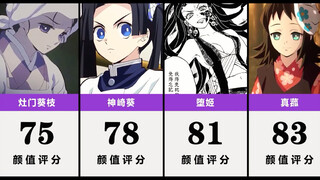 【鬼灭之刃】女角色颜值评分排名！#鬼灭之刃